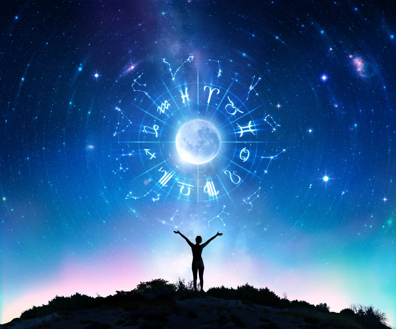 Imagem de capa do artigo ASTROLOGIA EM INGLÊS