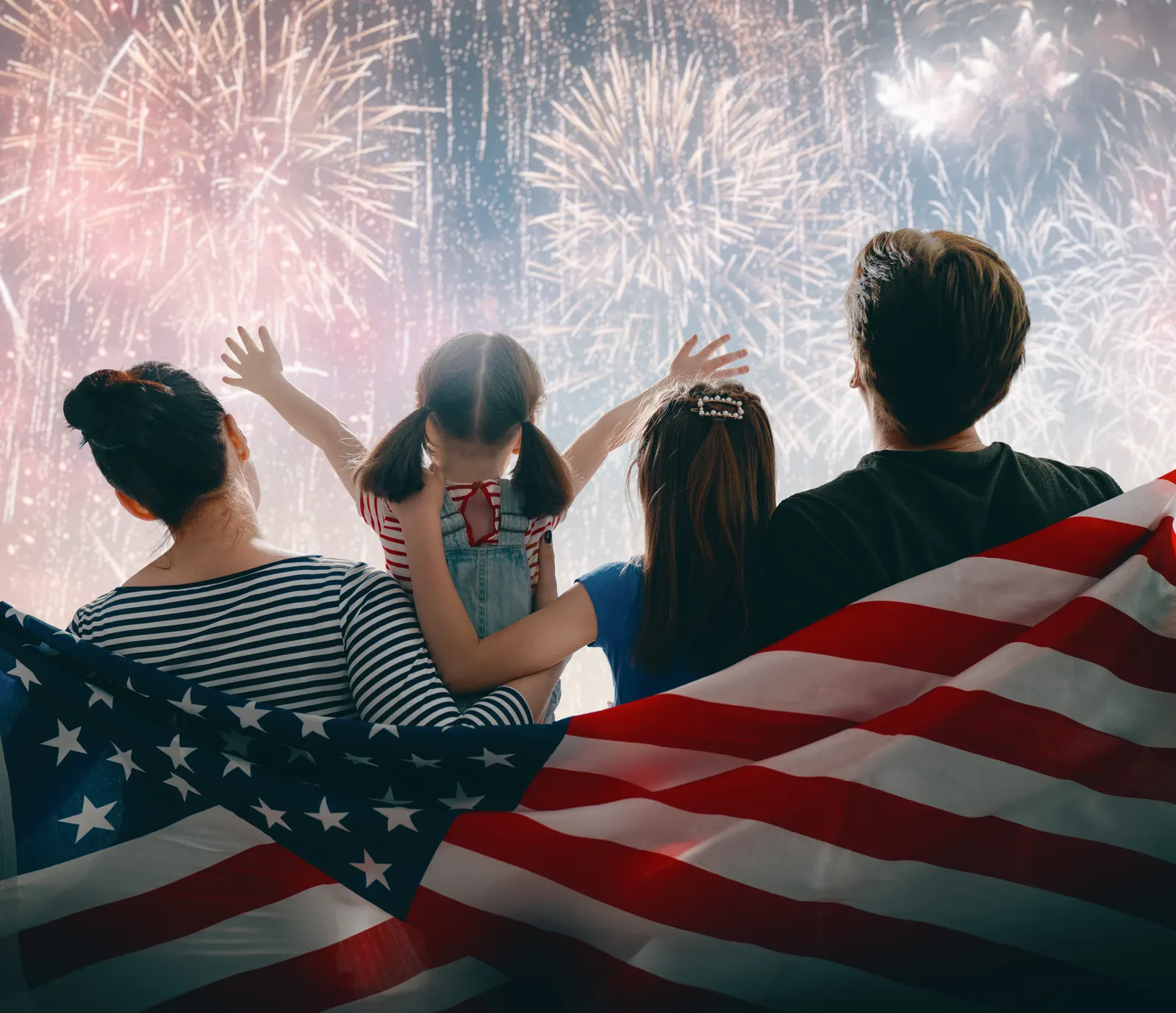 Imagem de capa do artigo 4TH OF JULY: COSTUMES E HISTÓRIA