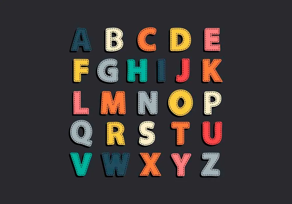Imagem de capa do artigo COMO PRONUNCIAR AS LETRAS DO ALFABETO EM INGLÊS